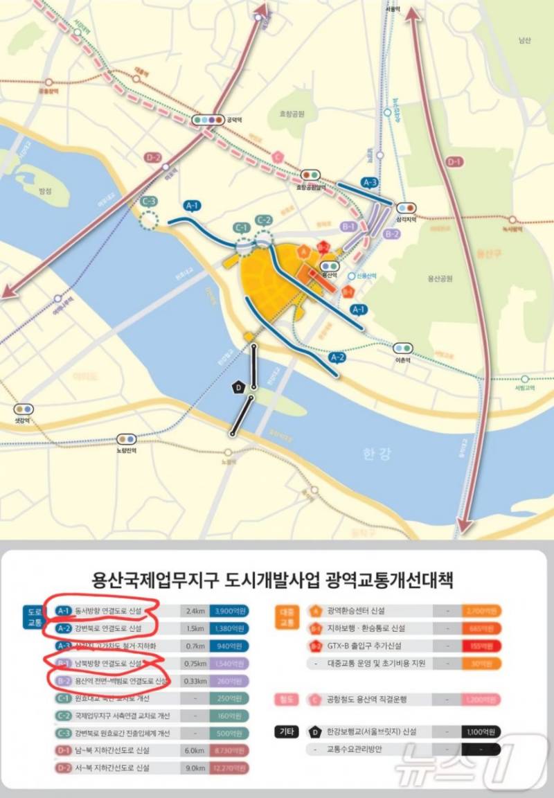 [잡담] 이번에 용산 개발 드디어 시작하나봄 | 인스티즈