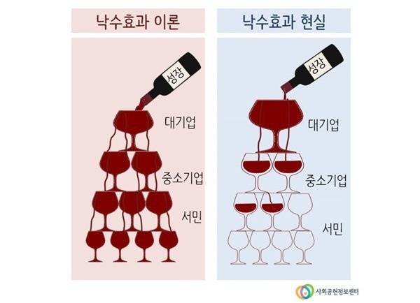 [정보/소식] '임금 삭감' 없이 주 4일제 실시했더니…'뜻밖의 결과' | 인스티즈