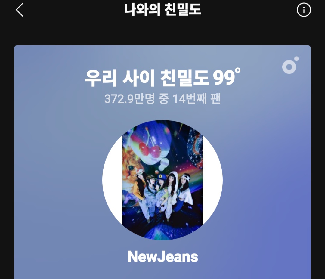 [잡담] 뉴진스(NJZ)덕질 자랑 | 인스티즈