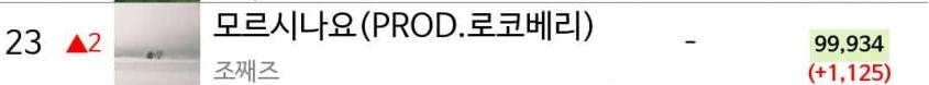 [마플] 아니 이건 진짜 사재기 아님? | 인스티즈