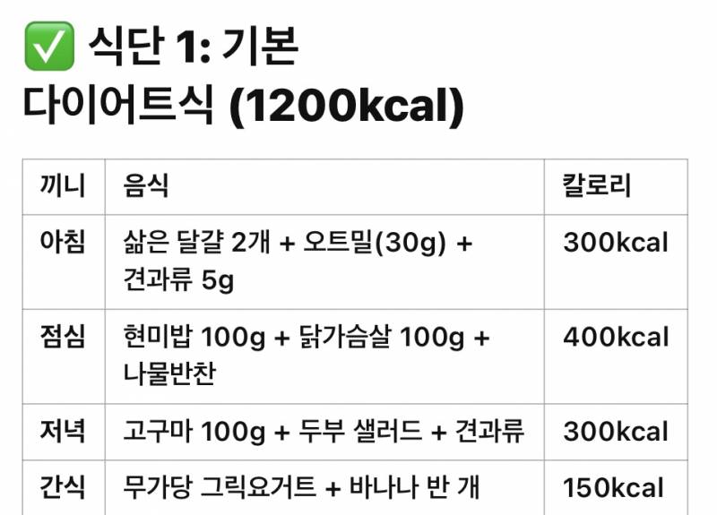 [잡담] 이렇게 먹으면 살 많이 빠져??? | 인스티즈