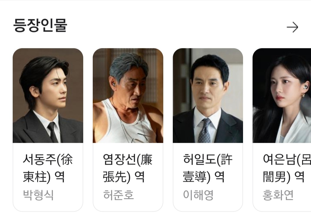 [잡담] 보물섬 등장인물 한자표시하는거 뭔 뜻이 있나? | 인스티즈