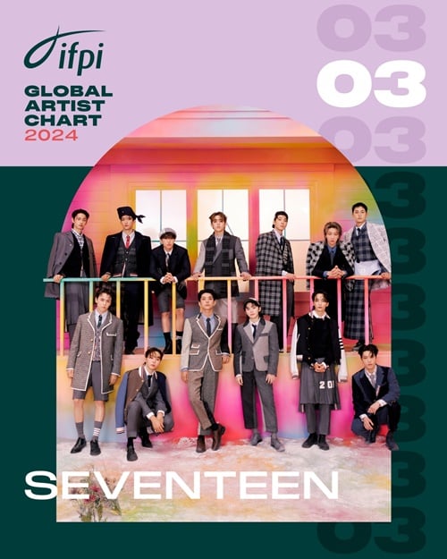 [정보/소식] 세븐틴, IFPI '글로벌 아티스트 차트'서 2년 연속 K-팝 가수 '최고' | 인스티즈