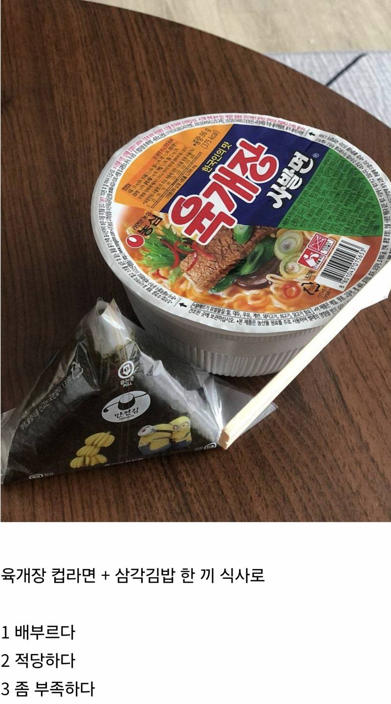현재 1500플 넘어간 한끼 식사 논란.JPG | 인스티즈