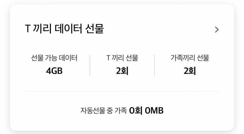 sk 데이터 2기가 일괄 | 인스티즈