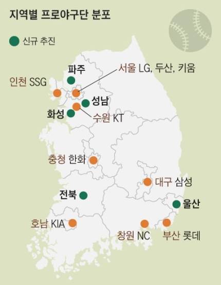 [잡담] 프로야구 신규창단에 관심보이는 5개 도시들 | 인스티즈