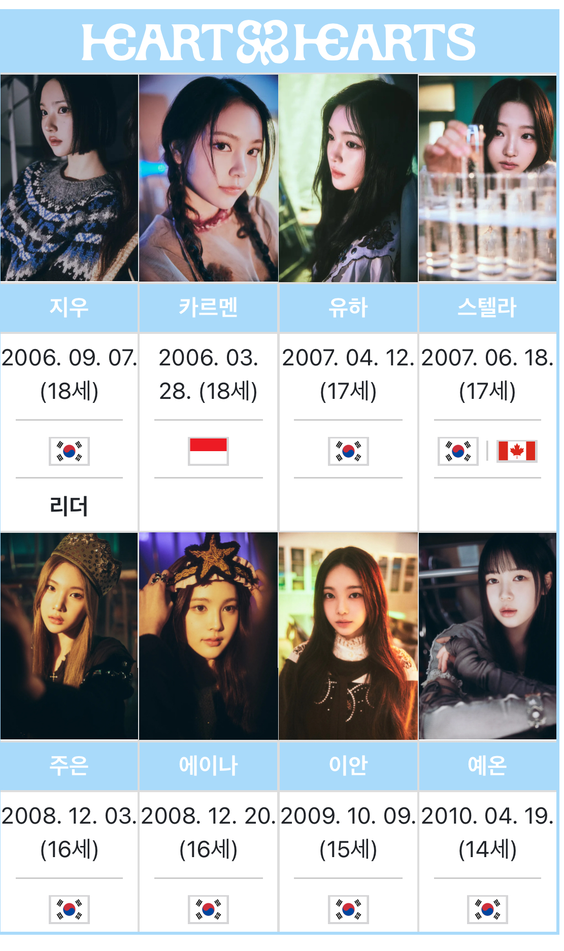 [잡담] 하투하 생각보다 더 어리네 | 인스티즈