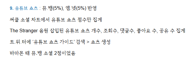 [잡담] 너튜브 쇼츠 만들 빡이 | 인스티즈