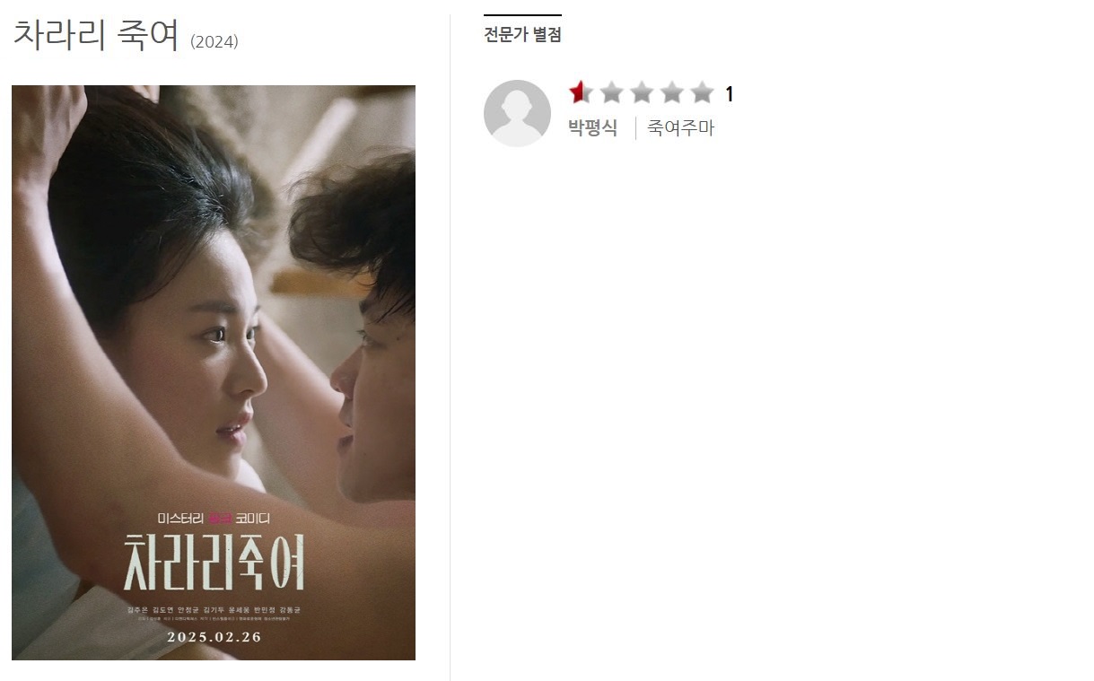 [잡담] 아 영화 평론 개웃기네 | 인스티즈