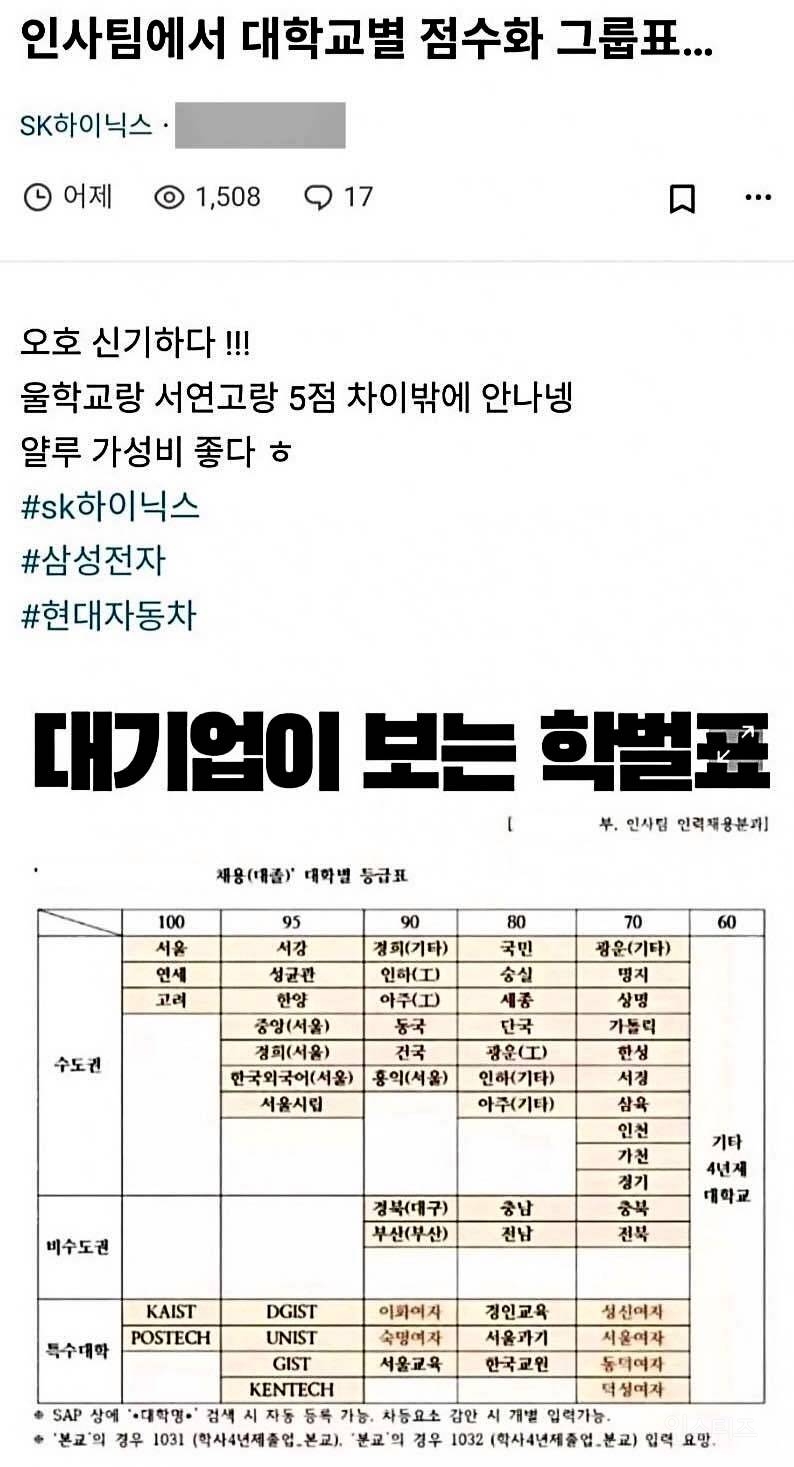 직장인들 사이에서 화제가 됐던것… | 인스티즈