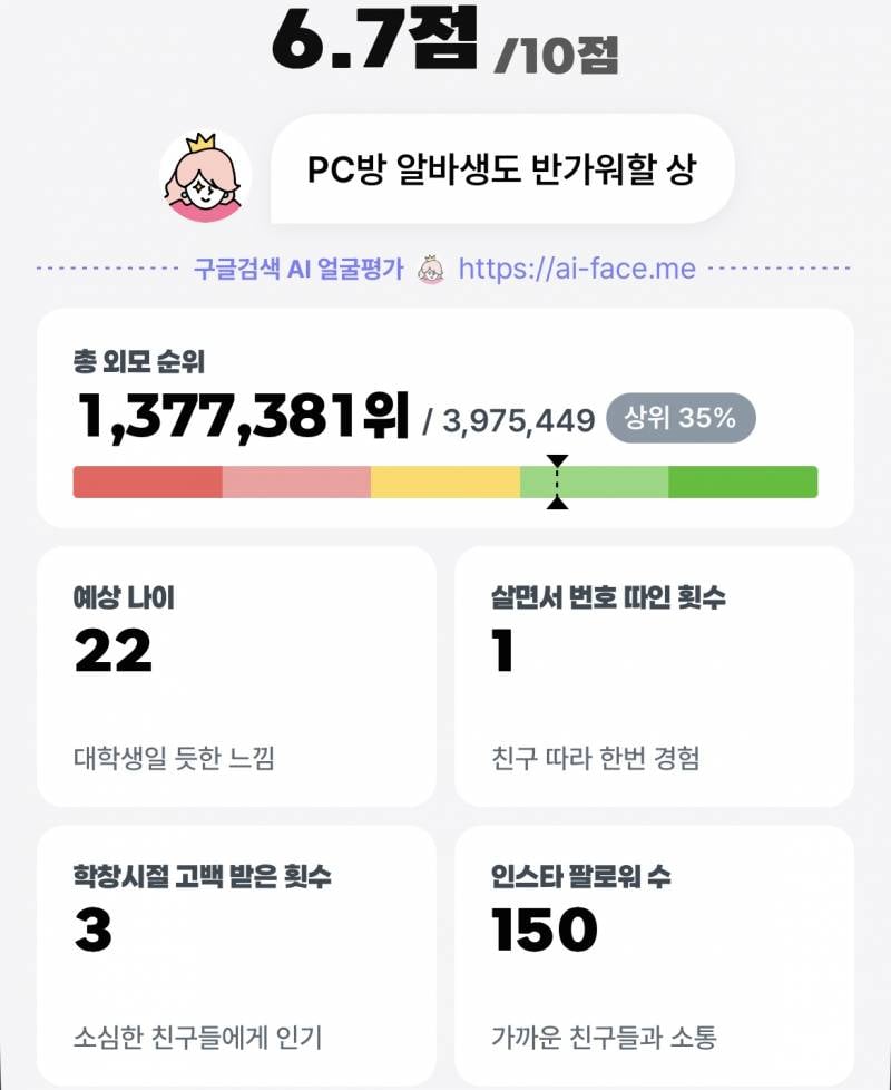 [잡담] ai가 얼굴 점수 매겨줌 | 인스티즈