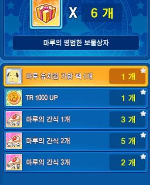 [잡담] 올해 운 다 썼다 | 인스티즈