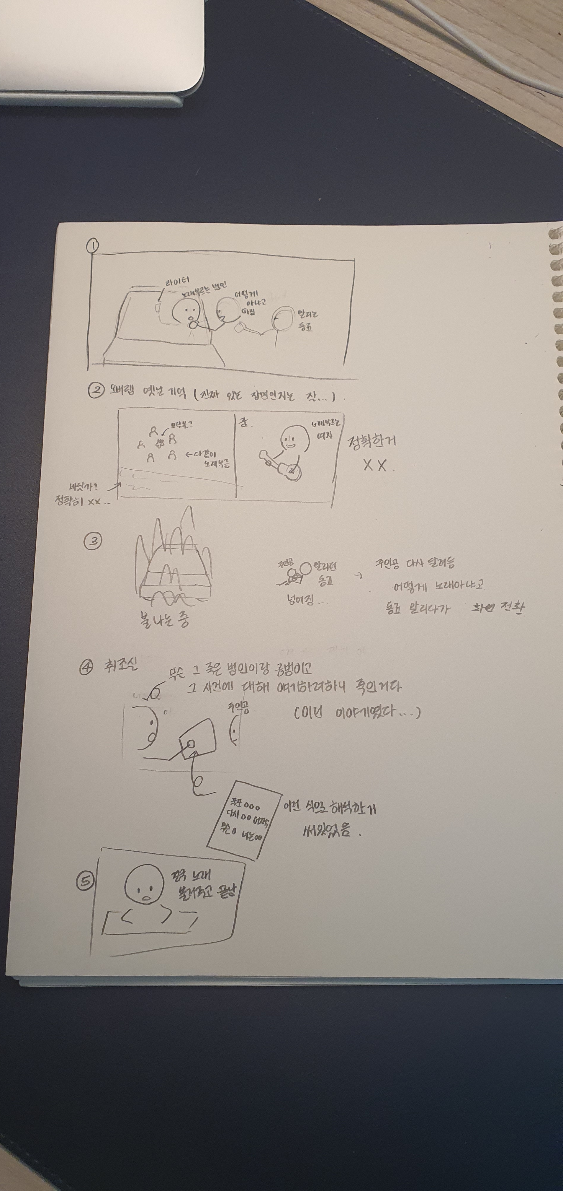 [잡담] 나 진짜 이 드라마 좀 찾아주라......제발ㅠㅠ 맛난거 사줄게 | 인스티즈