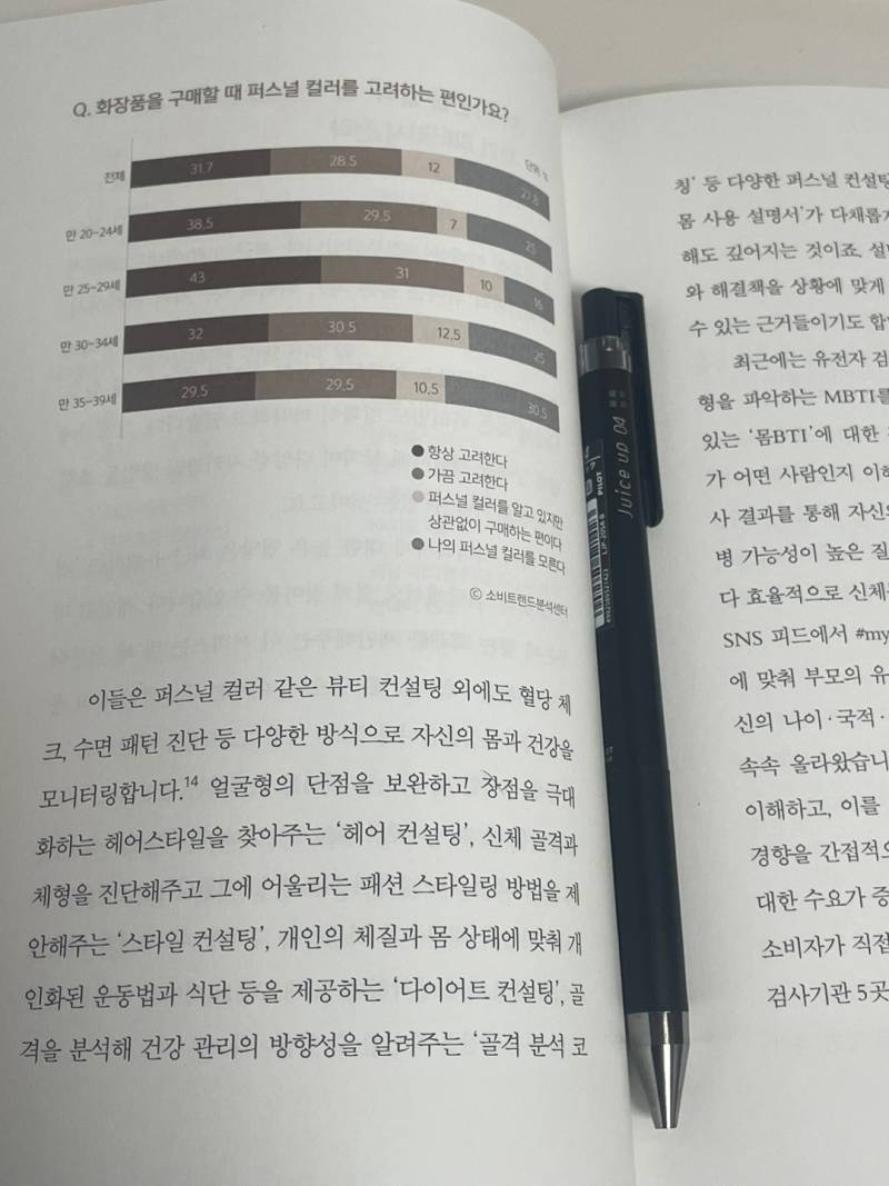 [잡담] 퍼스널컬러 진짜 효과 있음?? | 인스티즈