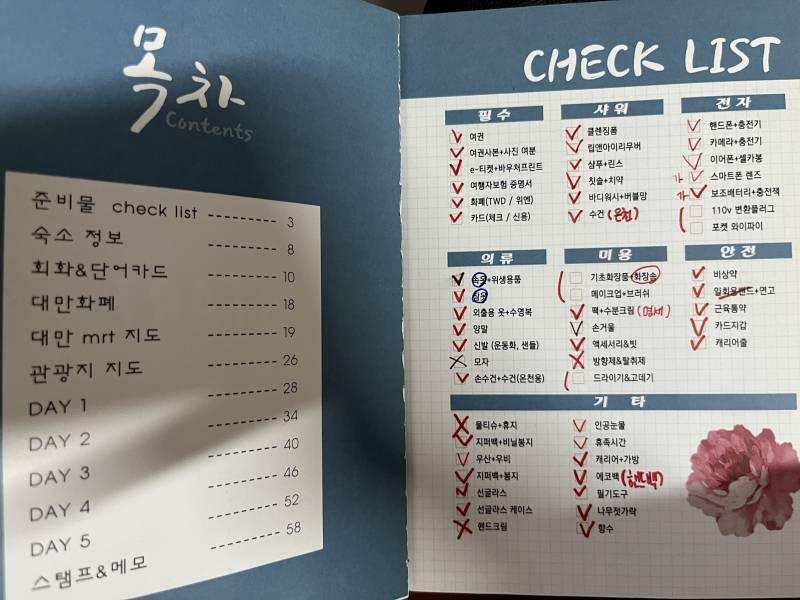 [잡담] 미친 나 10년 전 대만 여행 갔을 때 책까지 만들어서 감 | 인스티즈