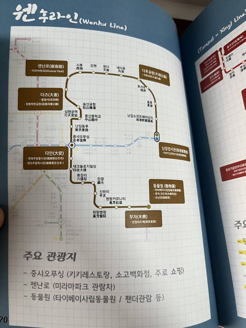 [잡담] 미친 나 10년 전 대만 여행 갔을 때 책까지 만들어서 감 | 인스티즈