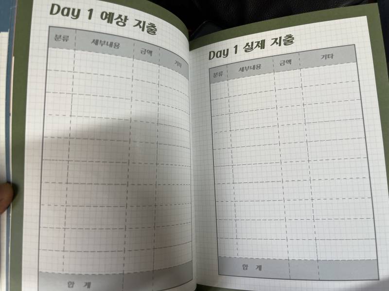 [잡담] 미친 나 10년 전 대만 여행 갔을 때 책까지 만들어서 감 | 인스티즈