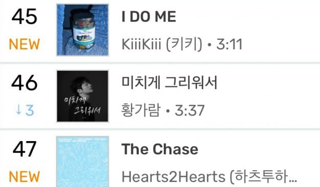 [정보/소식] 키키, 하투하 멜론 하트수 및 실시간 차트 진입 순위 | 인스티즈
