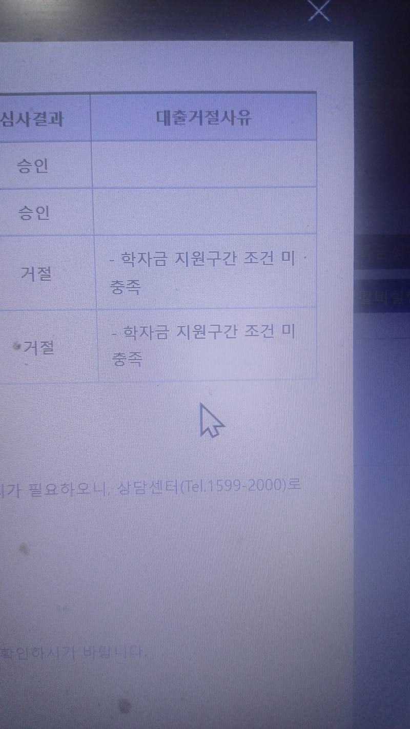 [잡담] 학자금 대출 거절당했는데 이거 무슨소리야? | 인스티즈