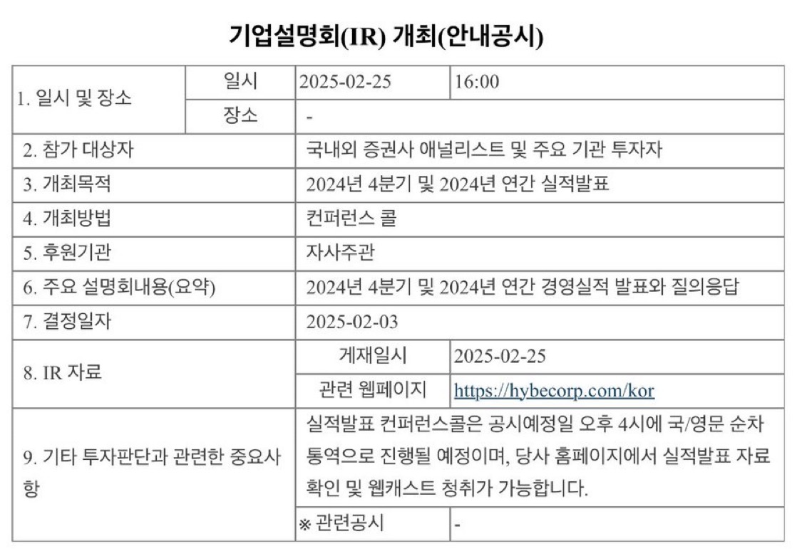 [정보/소식] 오늘 4시에 하이브 2024년 4분기 실적발표 예정 | 인스티즈