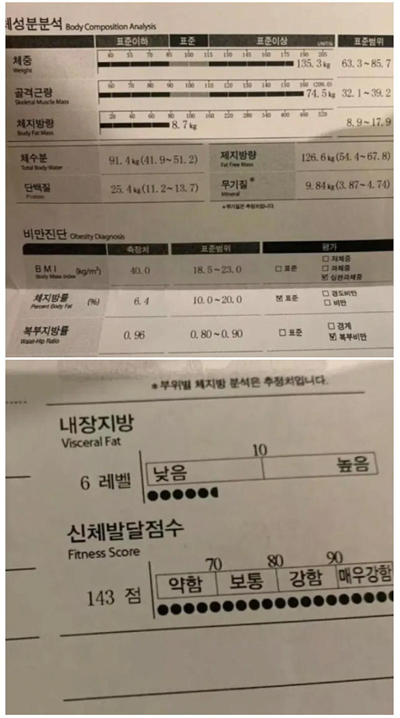 [잡담] 이 인바디가 가능하다는게 놀랍다..... | 인스티즈