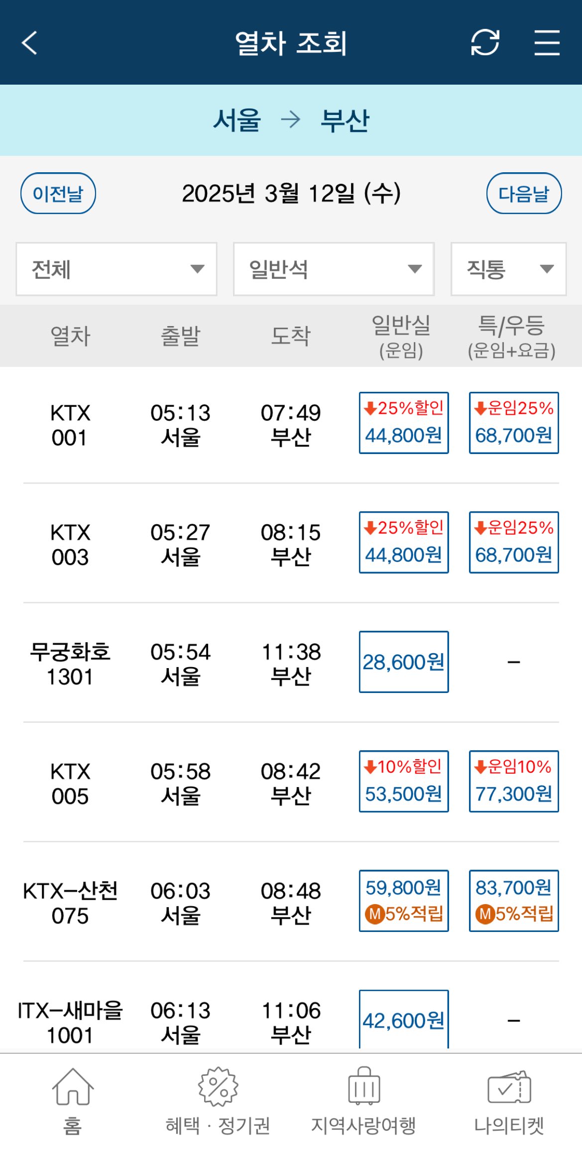 [잡담] 와 코레일 시간표 리뉴얼 버전 가독성 절망편됐음 | 인스티즈