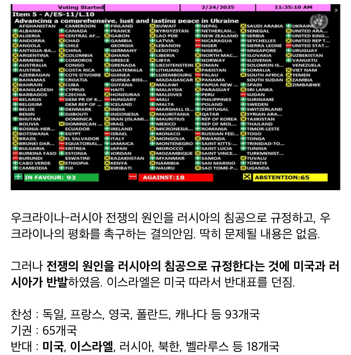 [잡담] 미국은 뭘까..? | 인스티즈