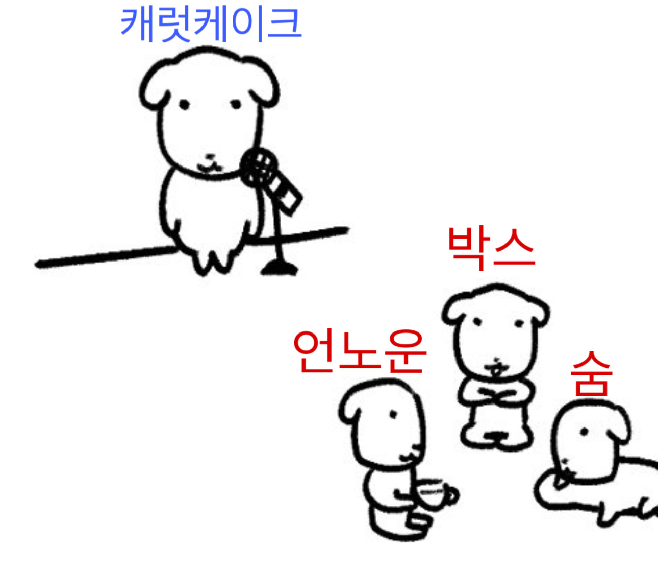 [잡담] 드림 드사쇼에서 숲 데뷔할까? 데뷔하겟지? 데뷔해야하는데.,,,,,,, | 인스티즈