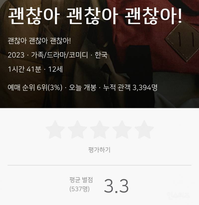 오늘 개봉한 <괜찮아 괜찮아 괜찮아> 관객 반응 | 인스티즈