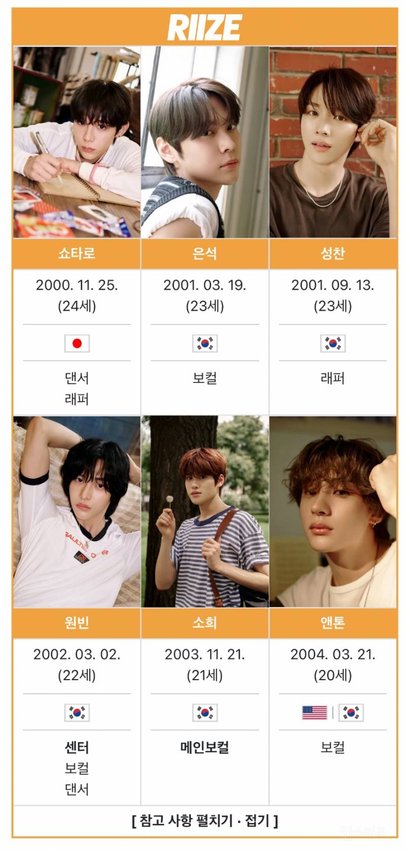 이번 새 걸그룹으로 17년만에 깨진 SM 기록 | 인스티즈