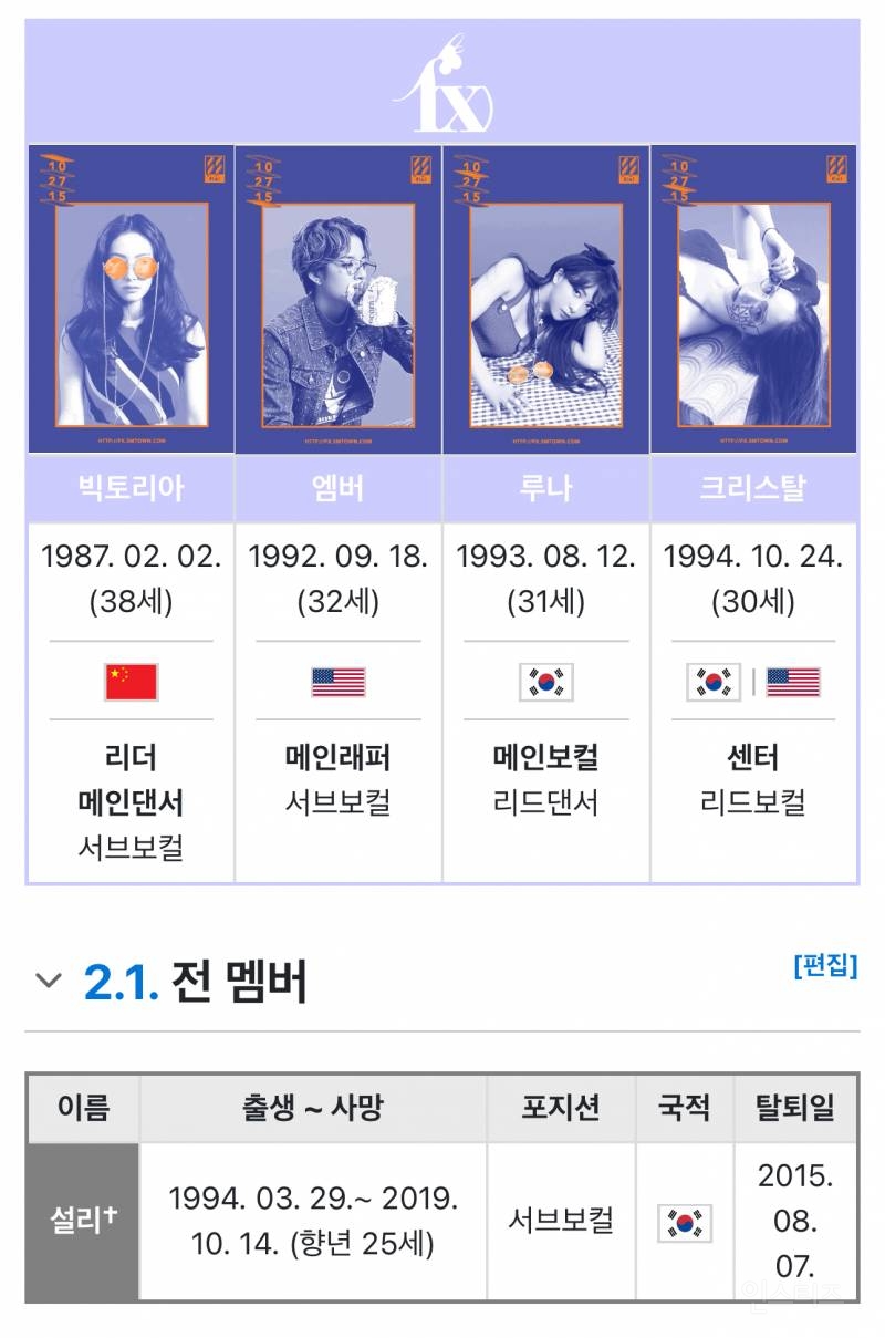이번 새 걸그룹으로 17년만에 깨진 SM 기록 | 인스티즈