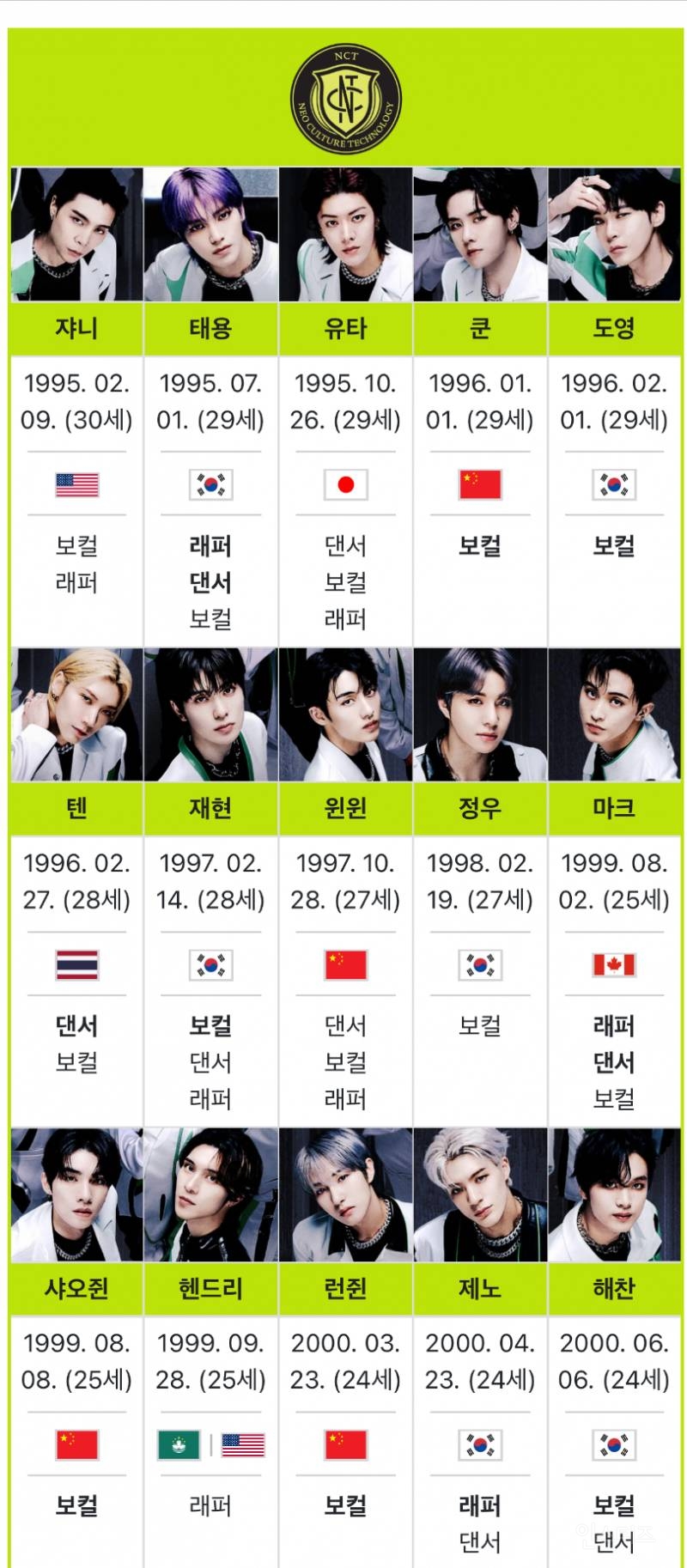 이번 새 걸그룹으로 17년만에 깨진 SM 기록 | 인스티즈