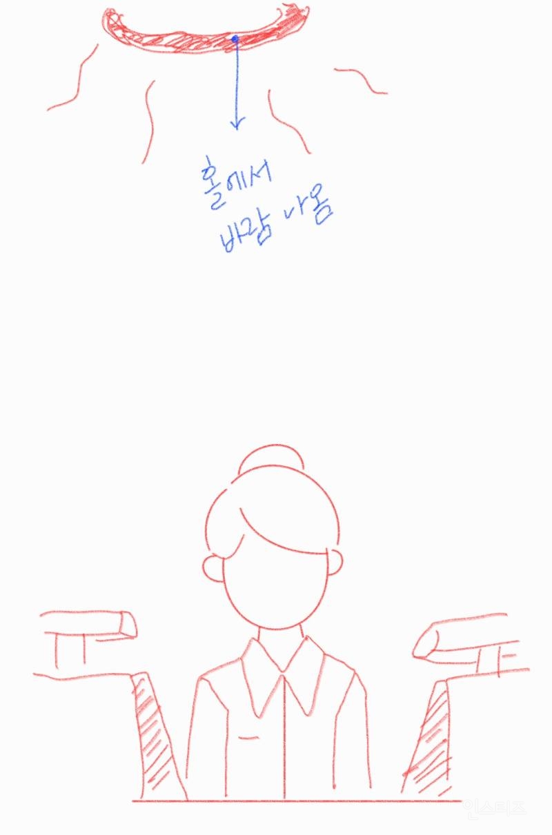 [잡담] 백화점에서 일해, 추천해줄만한 방법이 있을까 | 인스티즈