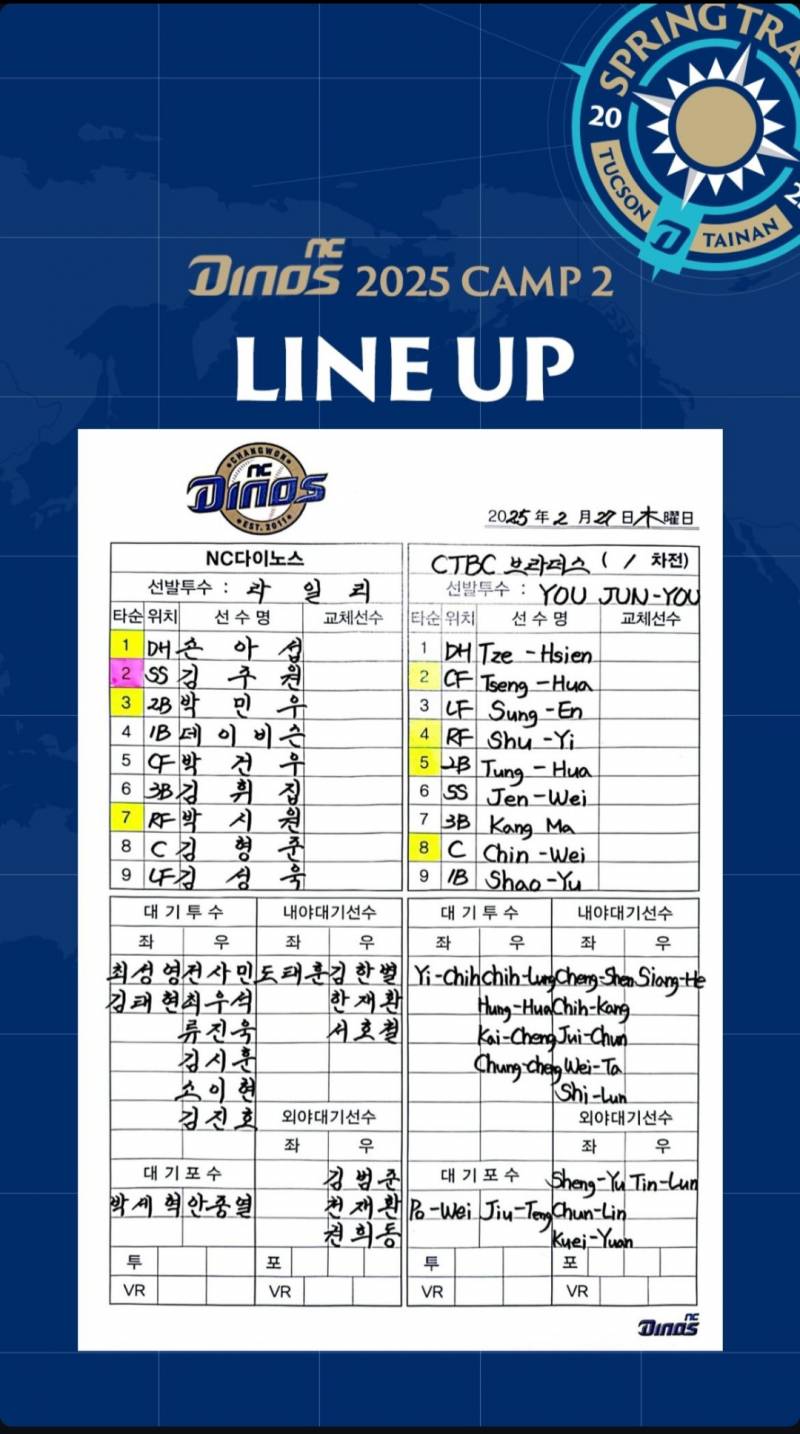 [잡담] 25.02.27 nc 다이노스 vs CTBC 브라더스 (1차전) 달글🦕 | 인스티즈