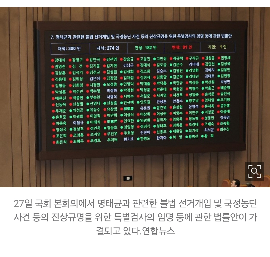 [정보/소식] [속보] '명태균 특검법' 찬성 182표…국회 본회의 통과 | 인스티즈