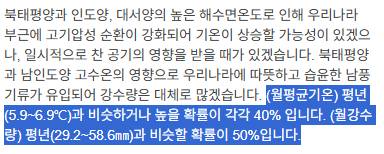 [잡담] 이거 그냥 모르겠다는 말 아님? | 인스티즈
