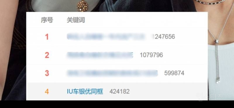 반응 개터진 아이유 차은우 투샷… | 인스티즈