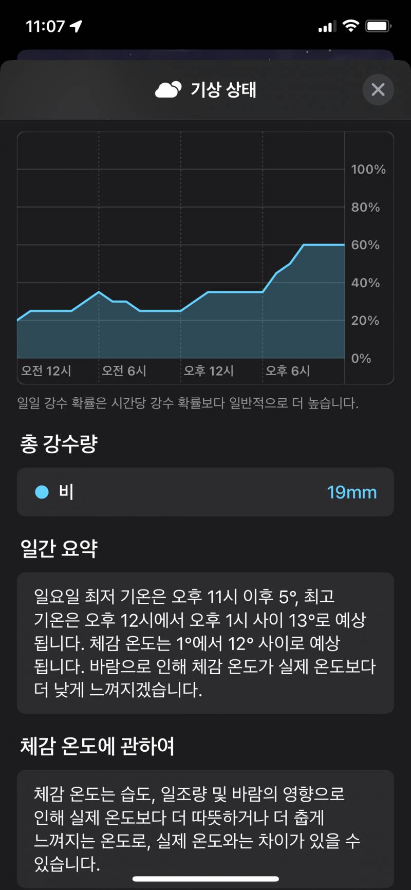 [잡담] 이거 비 많이 온다는 뜻이야?? | 인스티즈