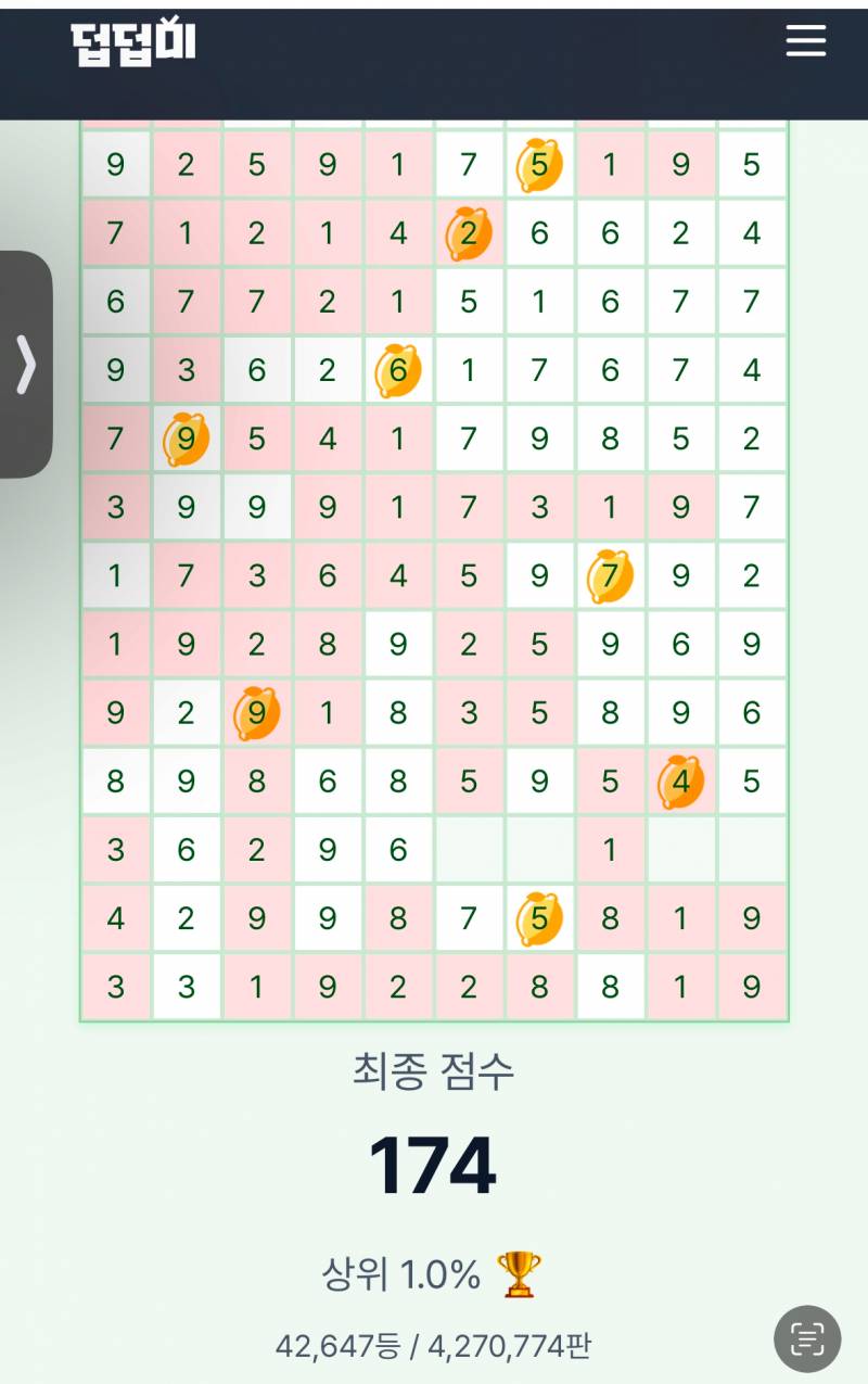 [잡담] 레몬게임 최고 점수 받음 캬캬캬 | 인스티즈