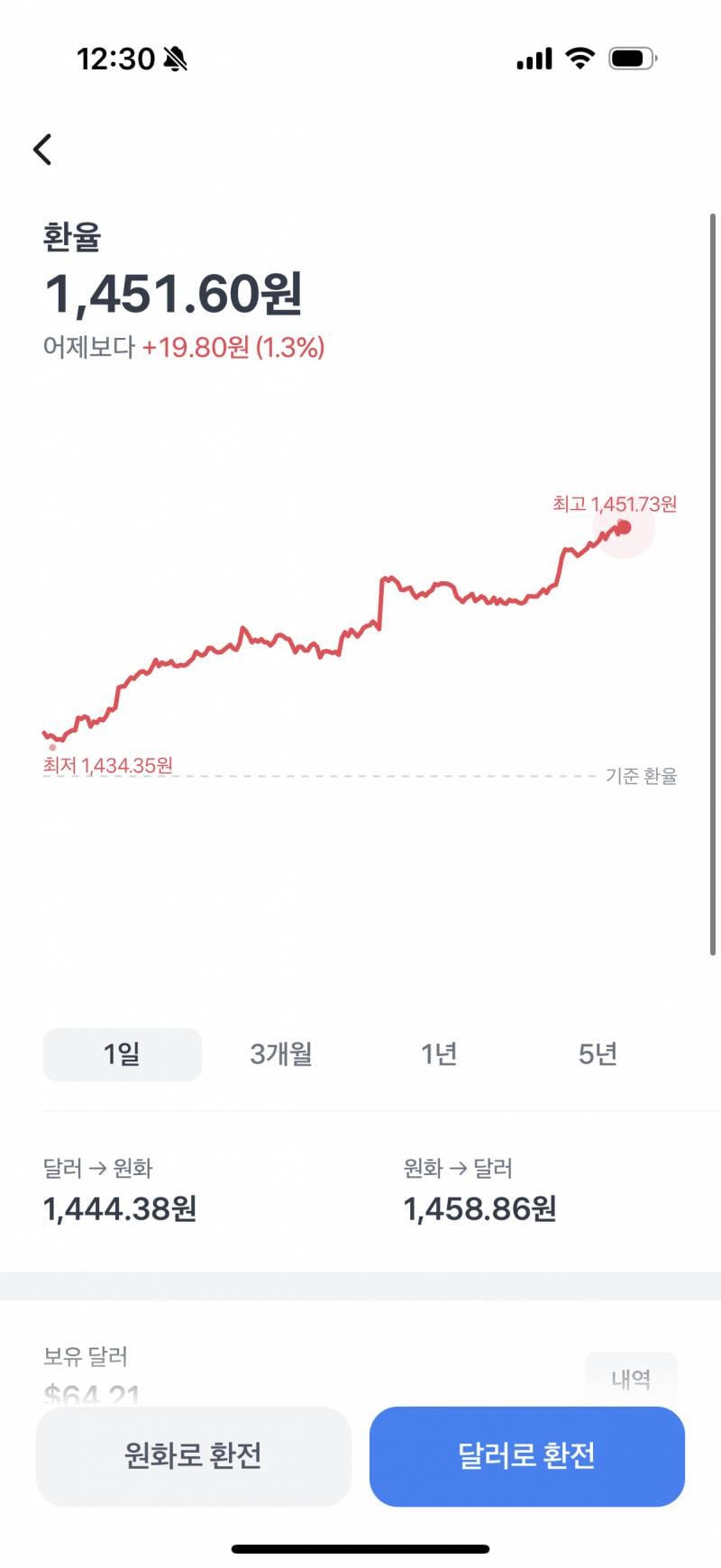 [잡담] 나 이런 급등주 처음 타봐 | 인스티즈