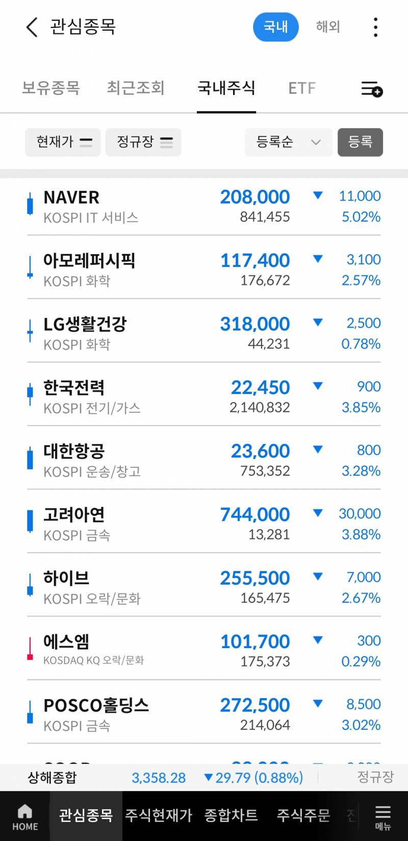[잡담] 국장 뭐니???? | 인스티즈