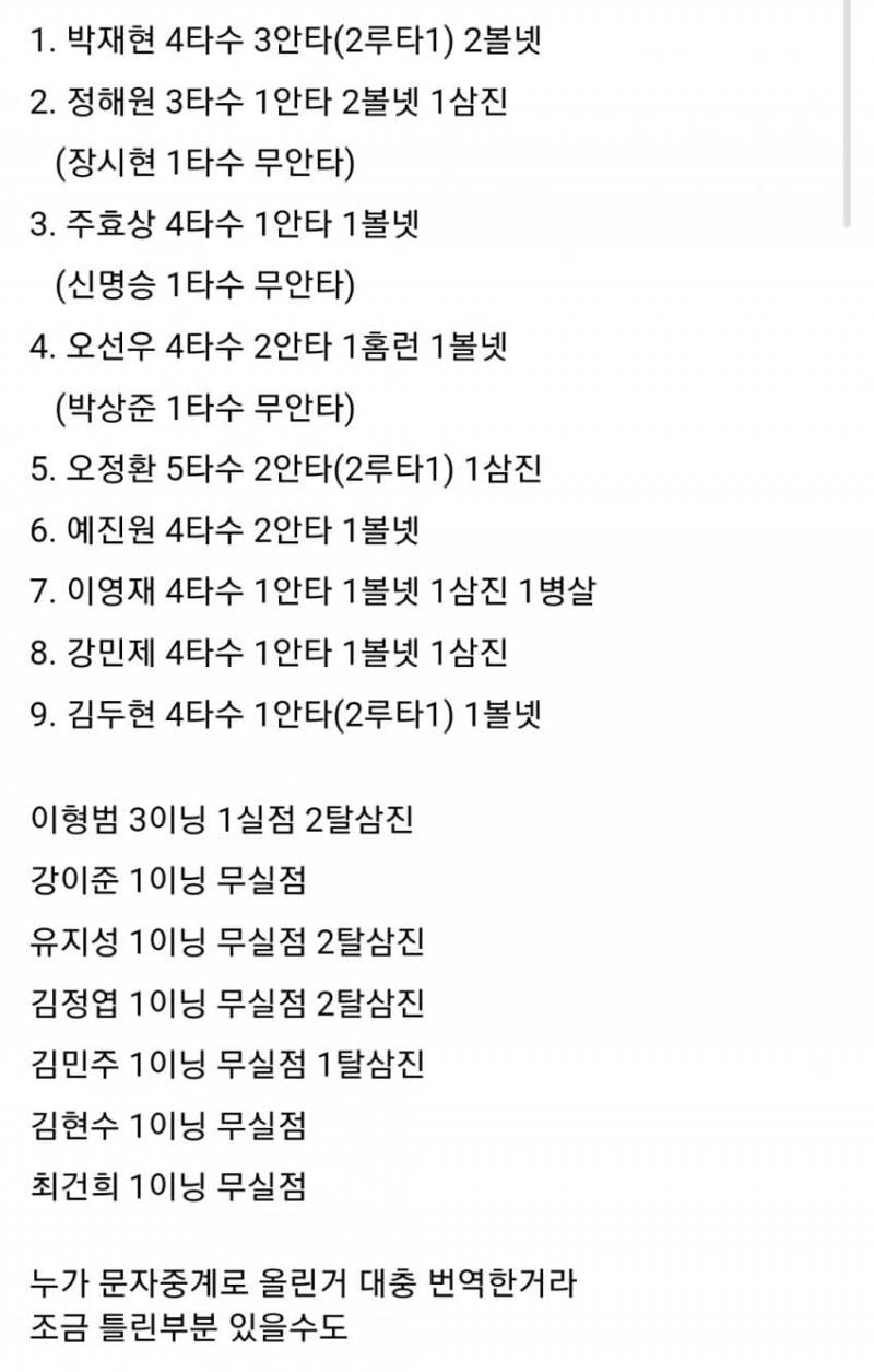 [잡담] 일본독립야구단이랑 2군 경기한거 | 인스티즈