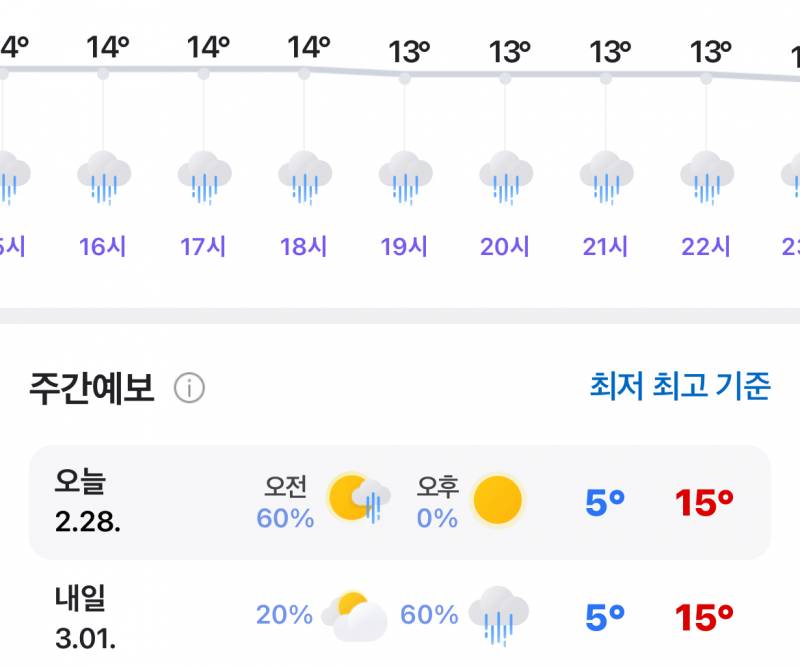 [잡담] 낼 바버 입어도 ㄱㅊ겠지?(광주임) | 인스티즈
