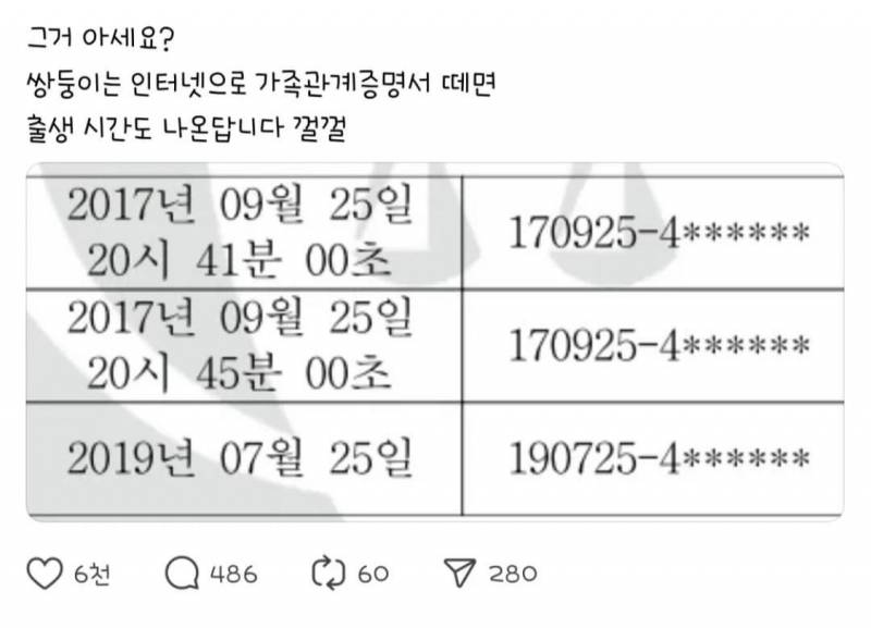 [잡담] 쌍둥익 있어? | 인스티즈