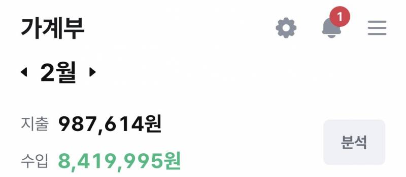 [잡담] 2월 수입 좋다..🥹 | 인스티즈