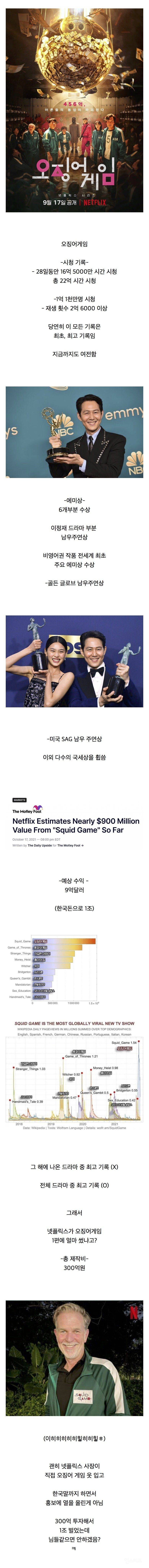 넷플이 오징어게임 홍보에 엄청 진심이었던 이유 | 인스티즈