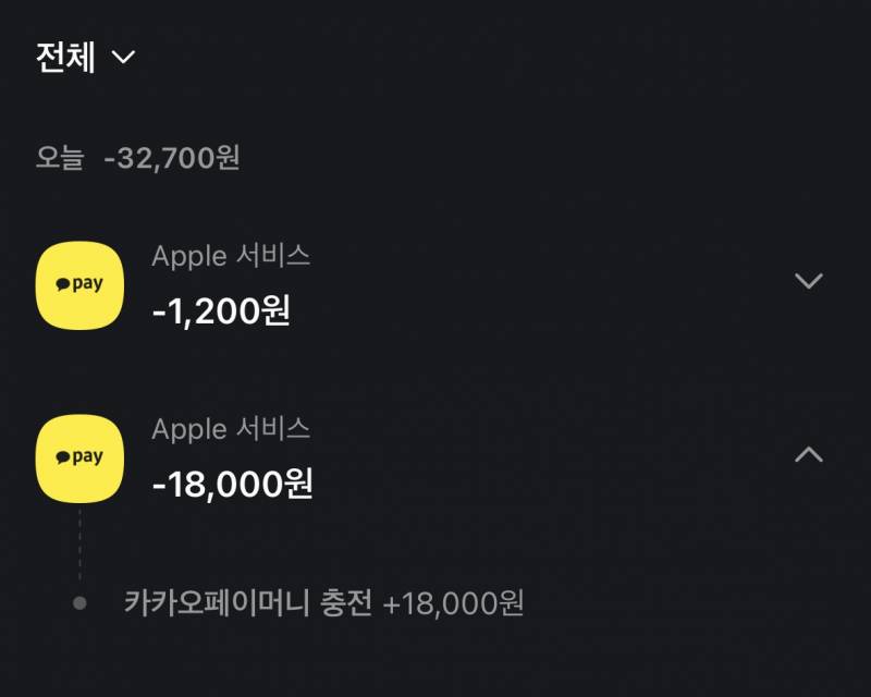 [잡담] 네이버웹툰 쿠키굽는데 왜 애플에서 돈나가지? | 인스티즈