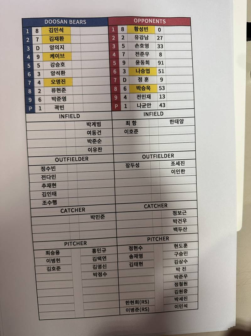 [OnAir] 2025 두산베어스 스프링 캠프 롯데자이언츠 vs 두산베어스 (03.02) 달글 | 인스티즈