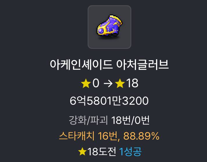 [잡담] 평균회귀가 이런건가 | 인스티즈