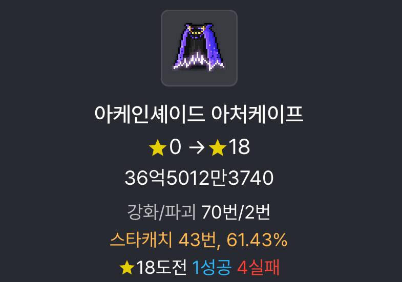 [잡담] 평균회귀가 이런건가 | 인스티즈